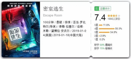 史上最真密室进入,这部电影带你逃脱沉浸式脱日本奥斯卡v密室电影图片