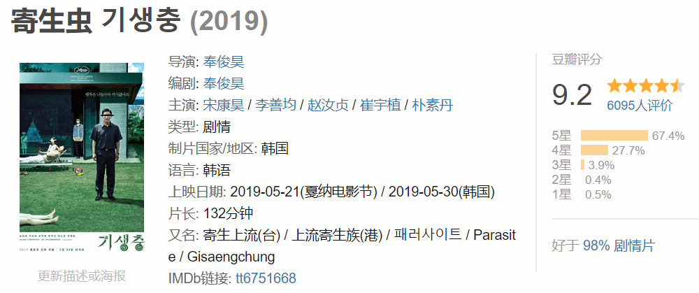 豆瓣9 2 重口味 残酷 恶心 这深度电影韩国太敢拍了 寄生虫影评 寄生虫评分