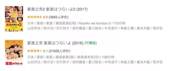 超好看的 这部日本佳片你绝不能错过 家族之苦2影评 家族之苦2评分