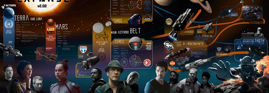 苍穹浩瀚 第二季|苍穹浩瀚 第二季简介|苍穹浩瀚