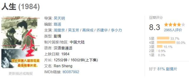 今天来见识一下,“最接近原著89版《封神榜》”到底有多恐怖?|封神榜影评|封神榜评分 今天来见识一下,“最接近原著89版《封神榜》”到底有多恐怖?|封神榜影评|封神榜评分