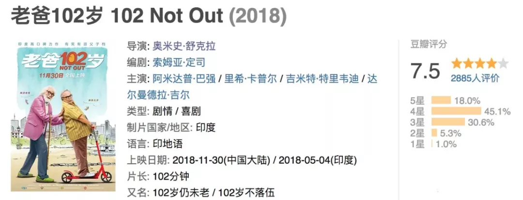 带好纸巾 它肯定让你又哭又笑 老爸102岁影评 老爸102岁评分