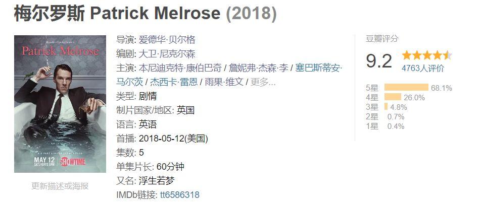 好色 酗酒 嗜毒的富二代毁灭记 能飙到豆瓣9 2 梅尔罗斯影评 梅尔罗斯评分