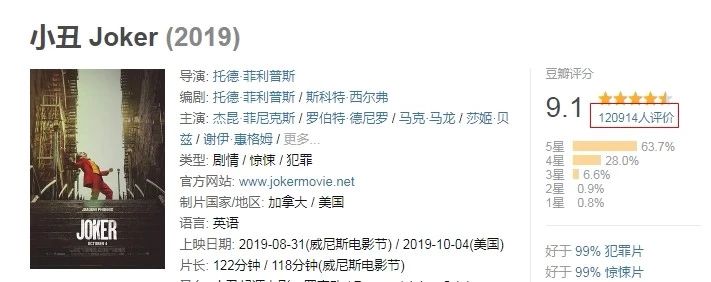 小丑剧照