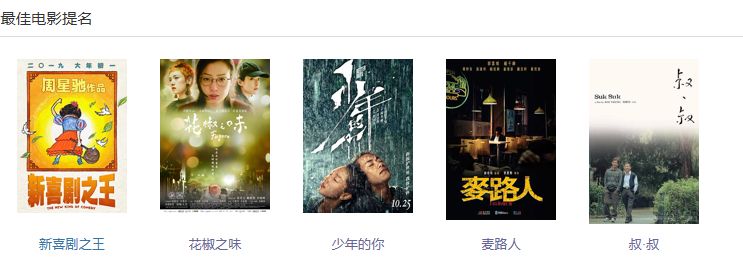 第一次打破港片 困境 却可惜了这诚意之作 十月围城影评 十月围城评分