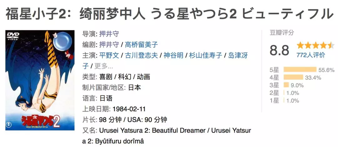 拿下票房冠军的黑马 全靠她一天死18次 忌日快乐2影评 忌日快乐2评分