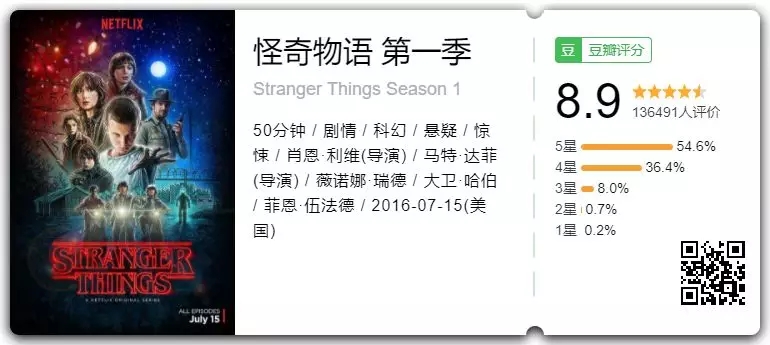 怪奇物语 爱的8公分距离 怪奇物语第三季影评 怪奇物语第三季评分