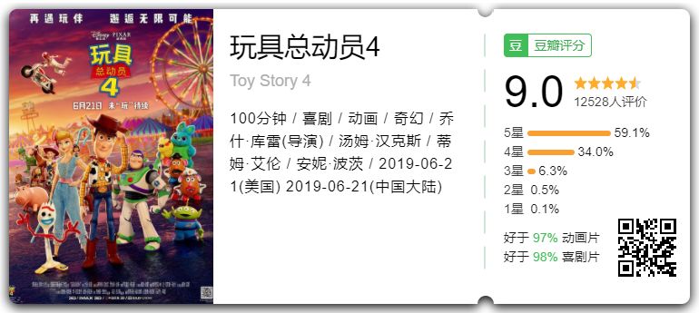 9 3分 9 0分 成年人看动画片 不 丢 人 千与千寻影评 千与千寻评分