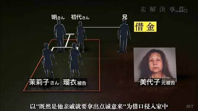 震惊全日本的纪录片 现实远比恐怖片更可怕 未解決事件file 03尼崎連続殺人死体遺棄事件影评 未解決事件file 03尼崎連続殺人死体遺棄事件评分