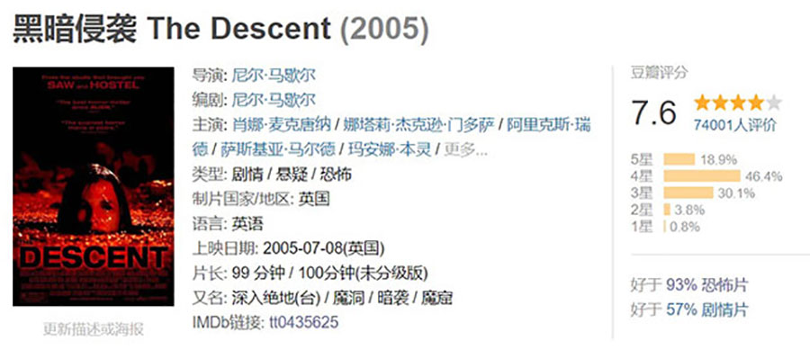 黑暗侵袭剧照