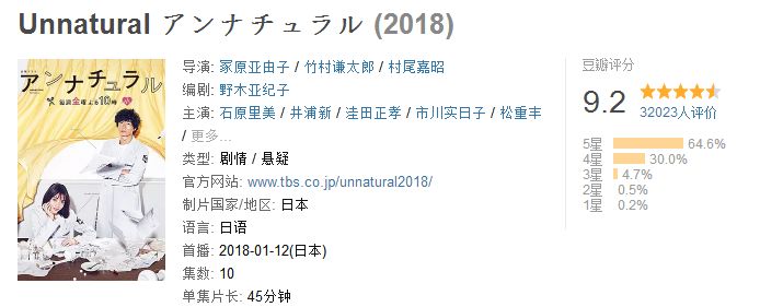 同样32岁 杨幂还在演玛丽苏 石原里美却 非自然死亡影评 非自然死亡评分