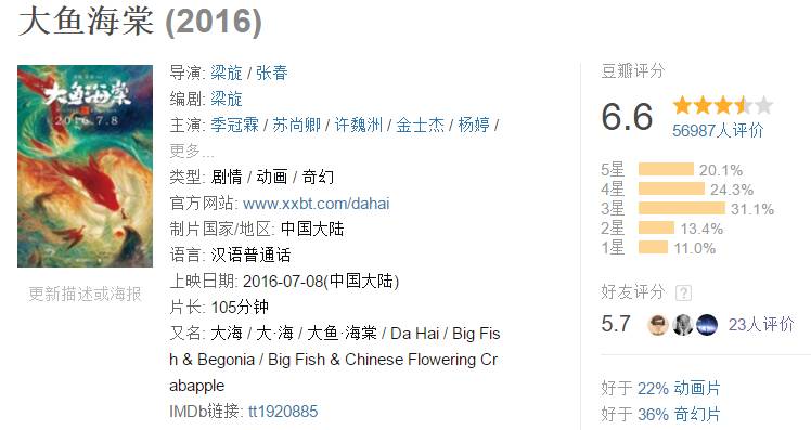 为什么我说 大鱼海棠 是部烂片 大鱼海棠影评 大鱼海棠评分