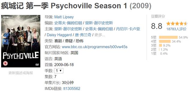 9号秘事 第四季 的深度影评(5)