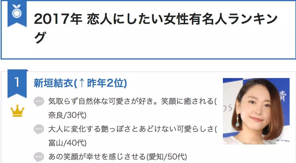 冲老婆第一次出现内地银幕 我要刷三遍原 恋爱回旋影评 恋爱回旋评分