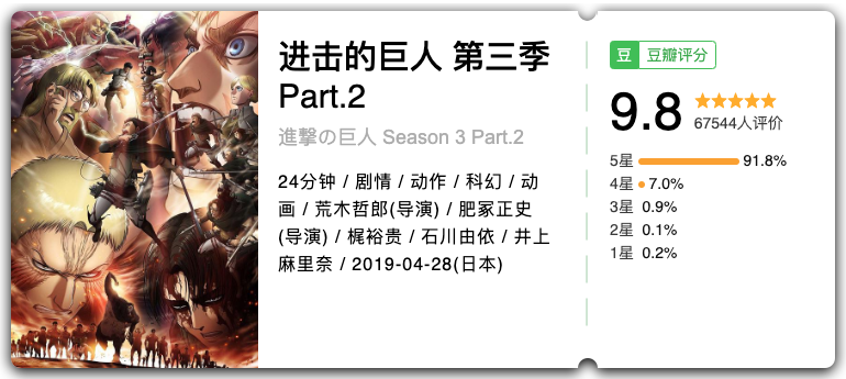 燃炸 豆瓣9 8分的神作就要来了 进击的巨人第三季part 2影评 进击的巨人第三季part 2评分 影视娱乐圈