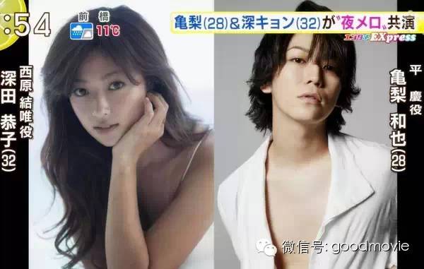 15冬季日剧新番指南 经典影视作品影评 经典影视作品评分