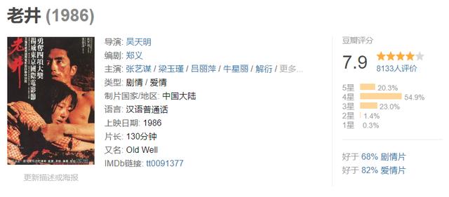 今天来见识一下,“最接近原著89版《封神榜》”到底有多恐怖?|封神榜影评|封神榜评分 今天来见识一下,“最接近原著89版《封神榜》”到底有多恐怖?|封神榜影评|封神榜评分