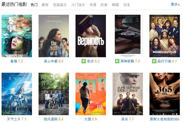 上映后 连续3周占据热播榜第一名 观影时 我3次自发起立鼓掌 春潮影评 春潮评分
